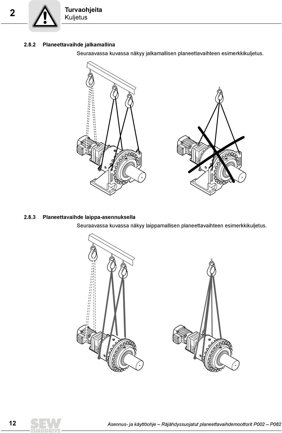 planeettavaihteen esimerkkikuljetus. 2.8.