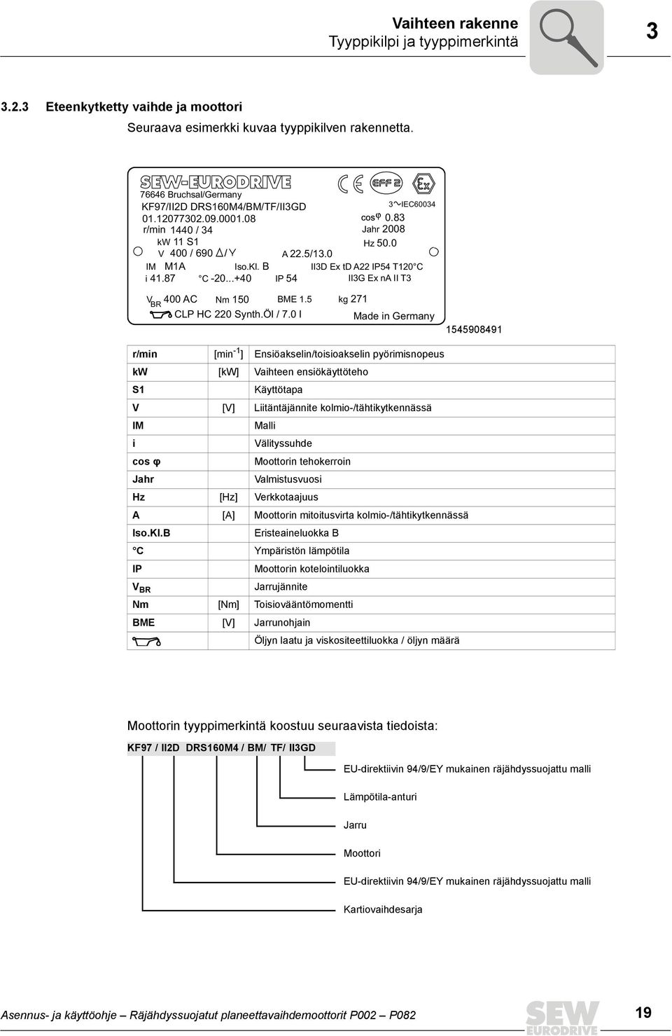 ..+40 IP 54 II3G Ex na II T3 3 IEC60034 V 400 AC Nm 150 BME 1.5 BR CLP HC 220 Synth.Öl / 7.
