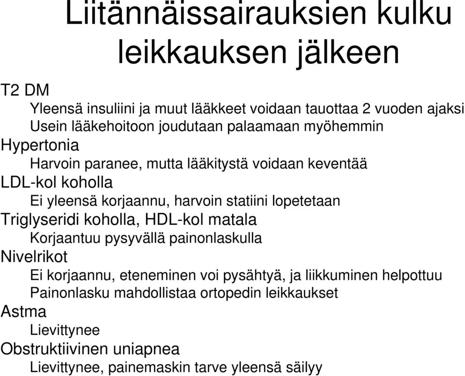 statiini lopetetaan Triglyseridi koholla, HDL-kol matala Korjaantuu pysyvällä painonlaskulla Nivelrikot Ei korjaannu, eteneminen voi pysähtyä, ja