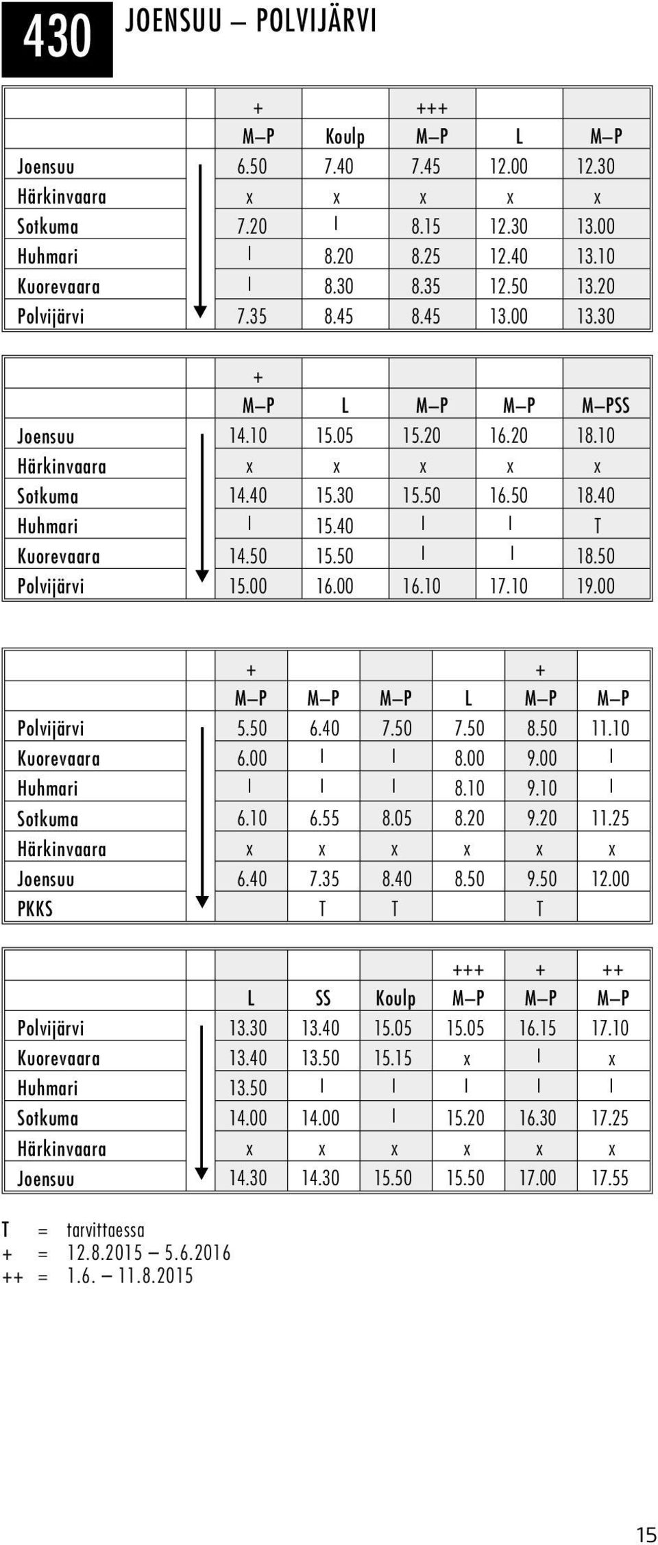 50 18.50 Polvijärvi 15.00 16.00 16.10 17.10 19.00 + + M P M P M P L M P M P Polvijärvi 5.50 6.40 7.50 7.50 8.50 11.10 Kuorevaara 6.00 8.00 9.00 Huhmari 8.10 9.10 Sotkuma 6.10 6.55 8.05 8.20 9.20 11.