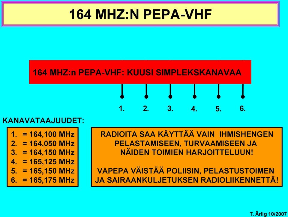 = 165,175 MHz 1. 2. 3. 4. 5. 6.