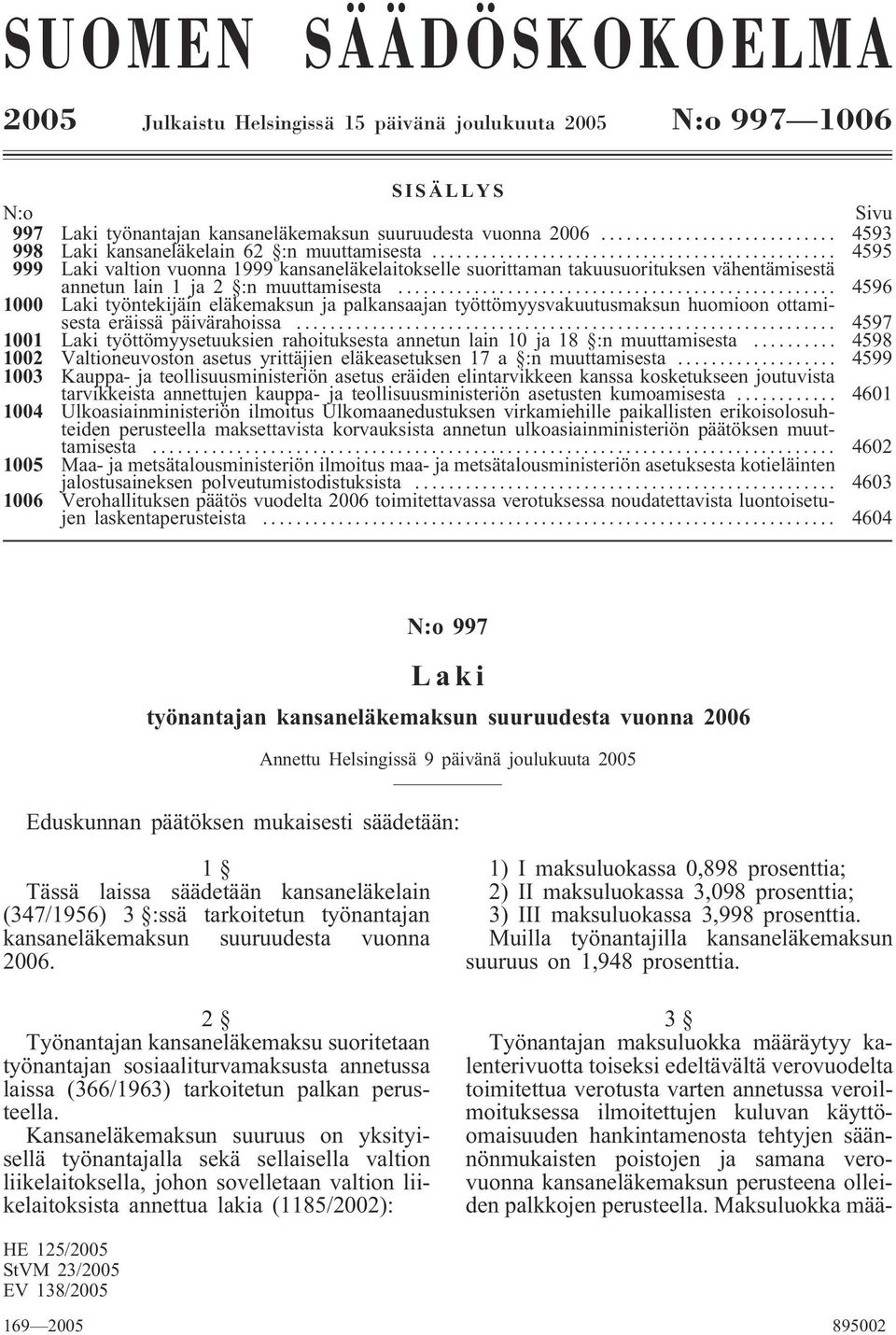 .. 4596 1000 Laki työntekijäin eläkemaksun ja palkansaajan työttömyysvakuutusmaksun huomioon ottamisesta eräissä päivärahoissa.