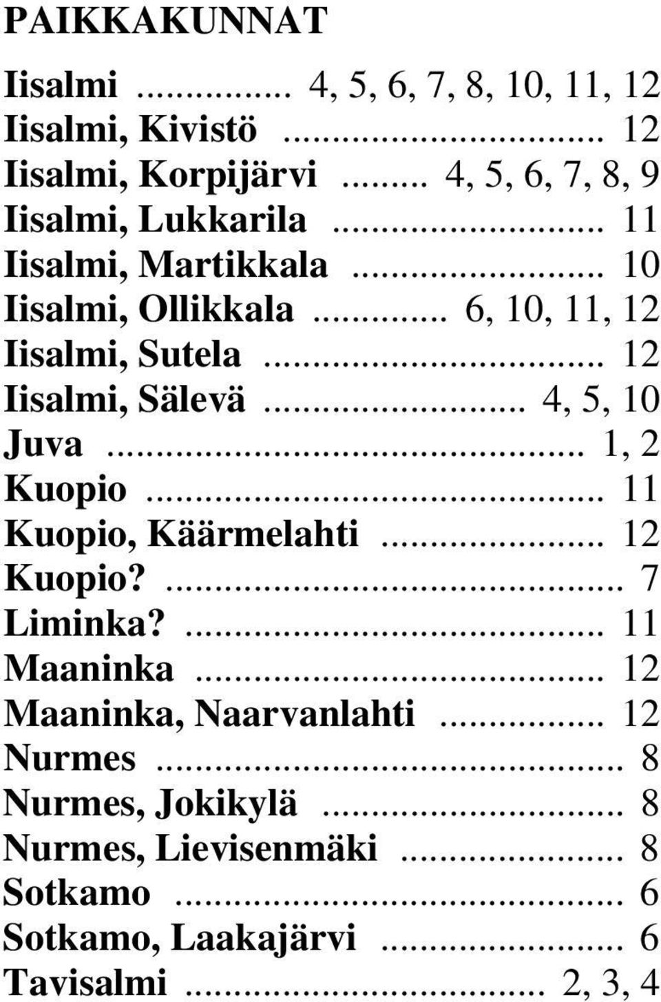 .. 12 Iisalmi, Sälevä... 4, 5, 10 Juva... 1, 2 Kuopio... 11 Kuopio, Käärmelahti... 12 Kuopio?... 7 Liminka?... 11 Maaninka.
