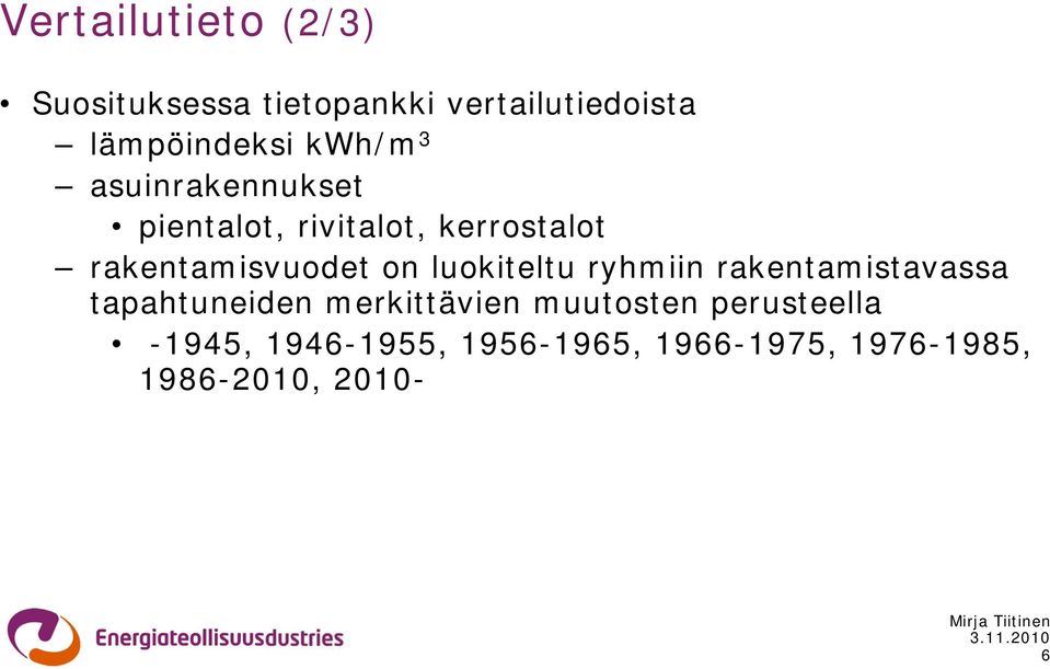 on luokiteltu ryhmiin rakentamistavassa tapahtuneiden merkittävien muutosten