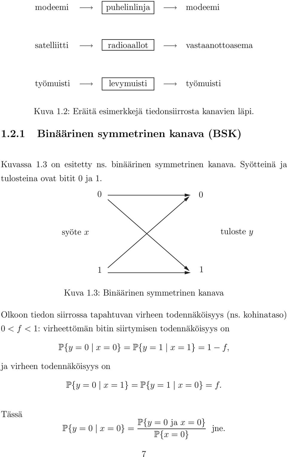 3: Binäärinen symmetrinen kanava Olkoon tiedon siirrossa tapahtuvan virheen todennäköisyys (ns.