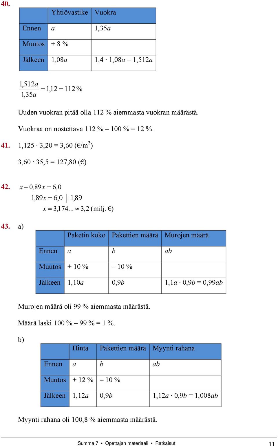 a) Paketin koko Pakettien määrä Murojen määrä Ennen a b ab Muutos + 10 % 10 % Jälkeen 1,10a 0,9b 1,1a 0,9b = 0,99ab Murojen määrä oli 99 % aiemmasta määrästä.