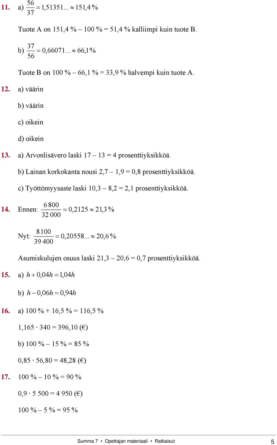 c) Työttömyysaste laski 10,3 8,2 = 2,1 prosenttiyksikköä. 6 800 14. Ennen: 0,2125 21,3 % 32 000 8100 Nyt: 0,20558... 20,6 % 39 400 Asumiskulujen osuus laski 21,3 20,6 = 0,7 prosenttiyksikköä.