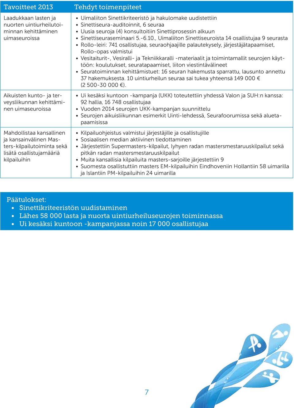 Uusia seuroja (4) konsultoitiin Sinettiprosessin alkuun Sinettiseuraseminaari 5.-6.10.