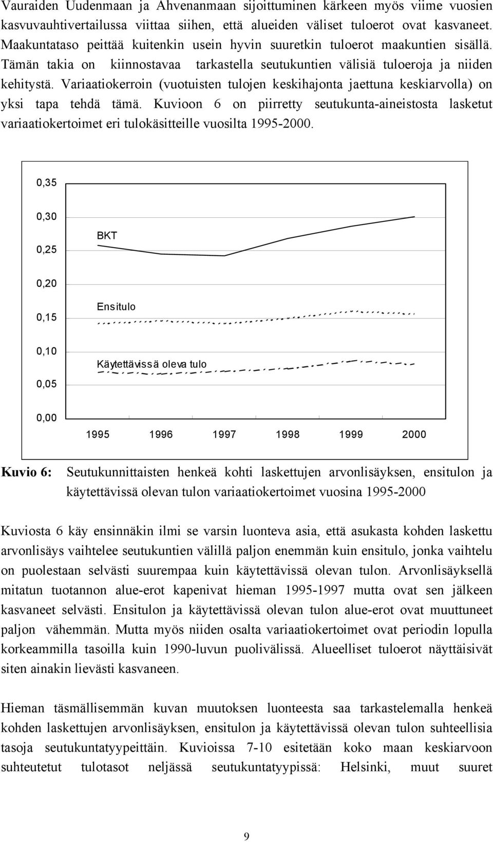 Variaatiokerroin (vuotuisten tulojen keskihajonta jaettuna keskiarvolla) on yksi tapa tehdä tämä.