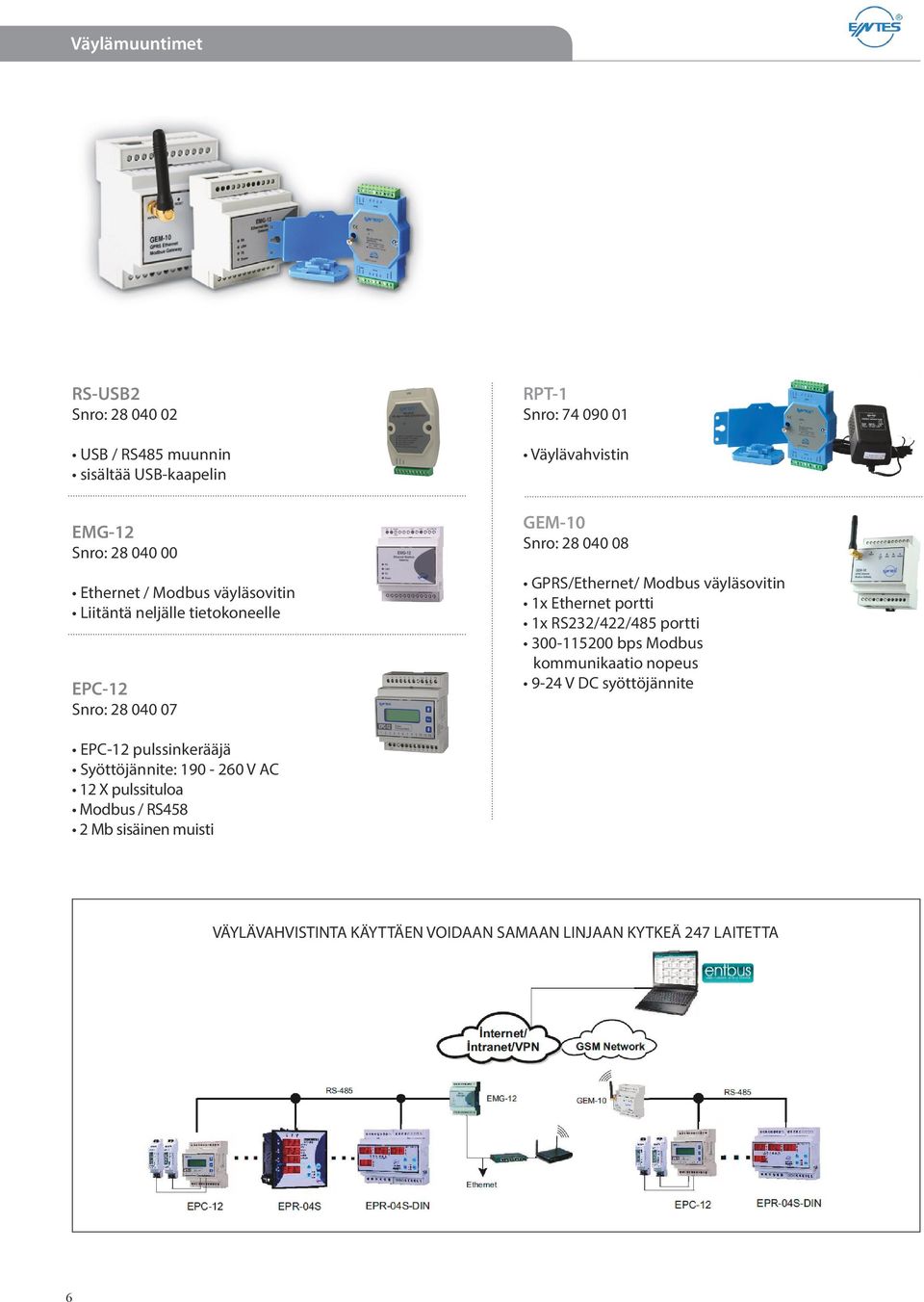 väyläsovitin 1x Ethernet portti 1x RS232/422/485 portti 300-115200 bps Modbus kommunikaatio nopeus 9-24 V DC syöttöjännite EPC-12