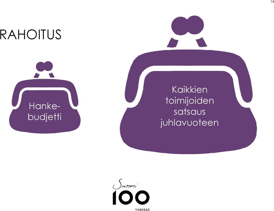 Kaikkien