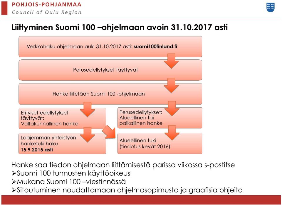 Alueellinen tai paikallinen hanke Laajemman yhteistyön hanketuki haku 15.9.