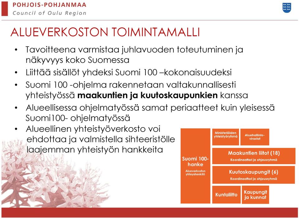 maakuntien ja kuutoskaupunkien kanssa Alueellisessa ohjelmatyössä samat periaatteet kuin yleisessä Suomi100-