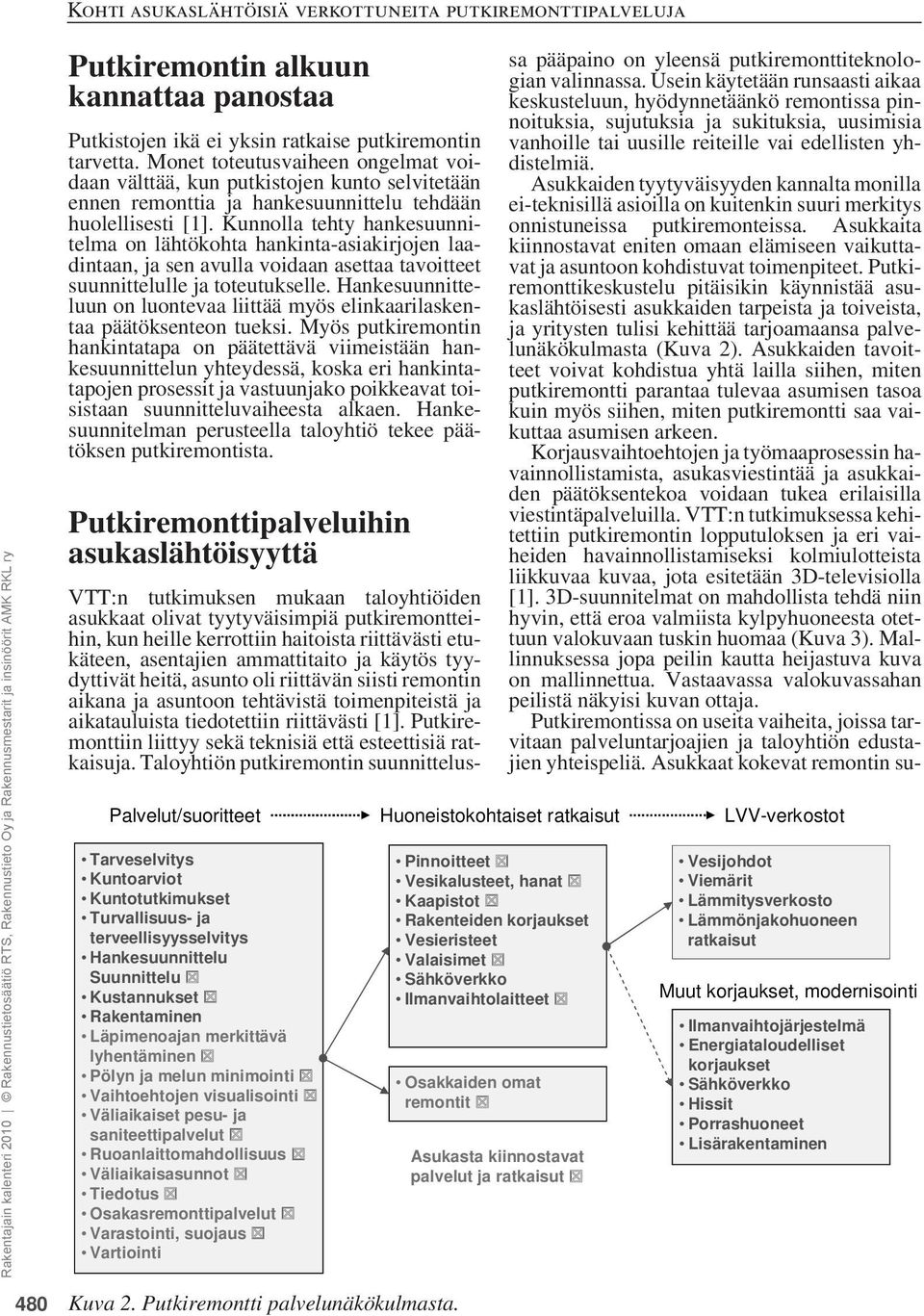 Kunnolla tehty hankesuunnitelma on lähtökohta hankinta-asiakirjojen laadintaan, ja sen avulla voidaan asettaa tavoitteet suunnittelulle ja toteutukselle.