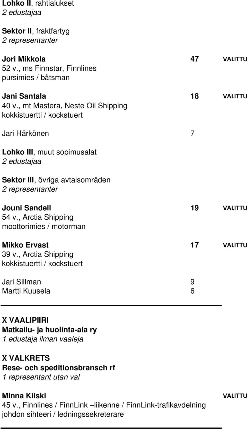 v., Arctia Shipping moottorimies / motorman Mikko Ervast 17 VALITTU 39 v.