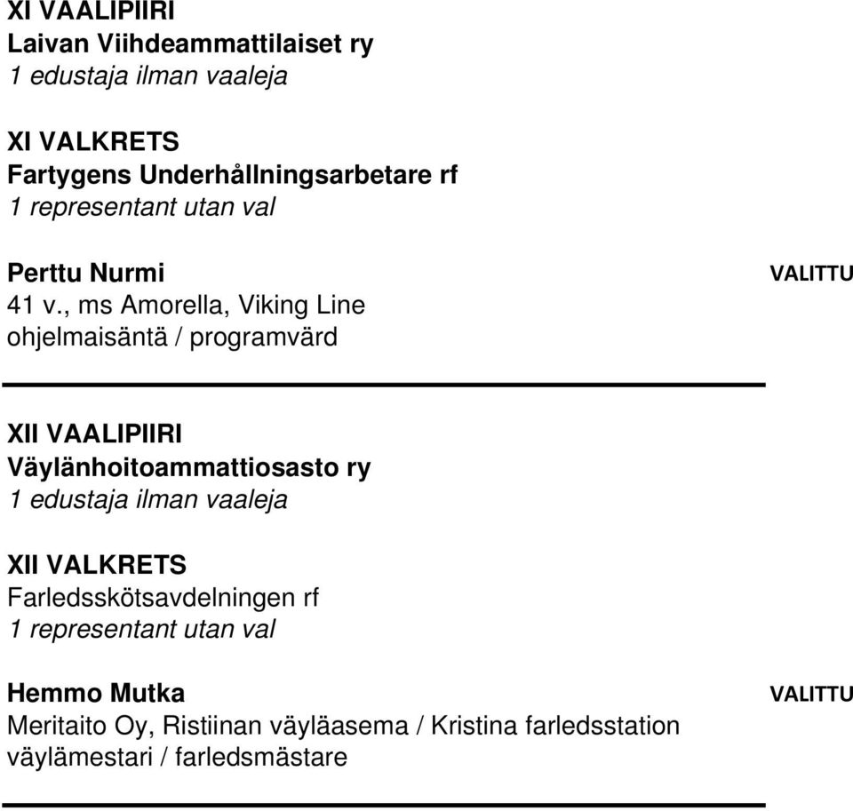 , ms Amorella, Viking Line ohjelmaisäntä / programvärd VALITTU XII VAALIPIIRI Väylänhoitoammattiosasto ry 1