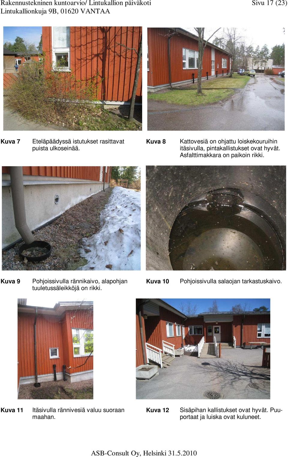 Asfalttimakkara on paikoin rikki. Kuva 9 Pohjoissivulla rännikaivo, alapohjan tuuletussäleikköjä on rikki.