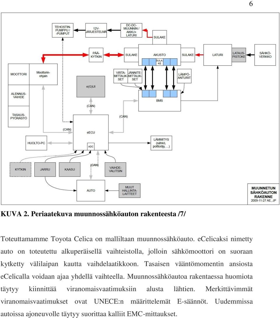 Tasaisen vääntömomentin ansiosta ecelicalla voidaan ajaa yhdellä vaihteella.