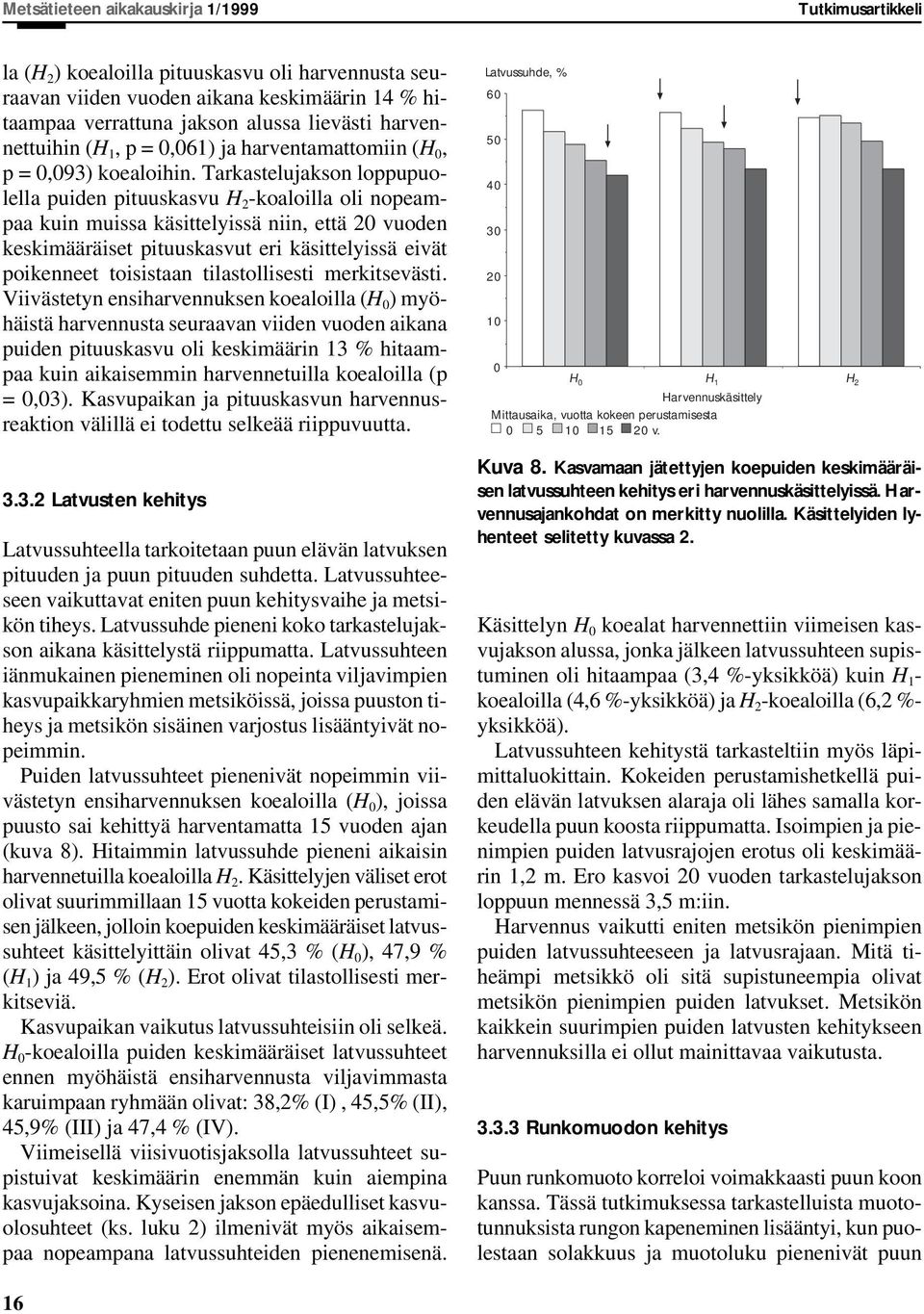 Tarkastelujakson loppupuolella puiden pituuskasvu H 2 -koaloilla oli nopeampaa kuin muissa käsittelyissä niin, että 2 vuoden keskimääräiset pituuskasvut eri käsittelyissä eivät poikenneet toisistaan