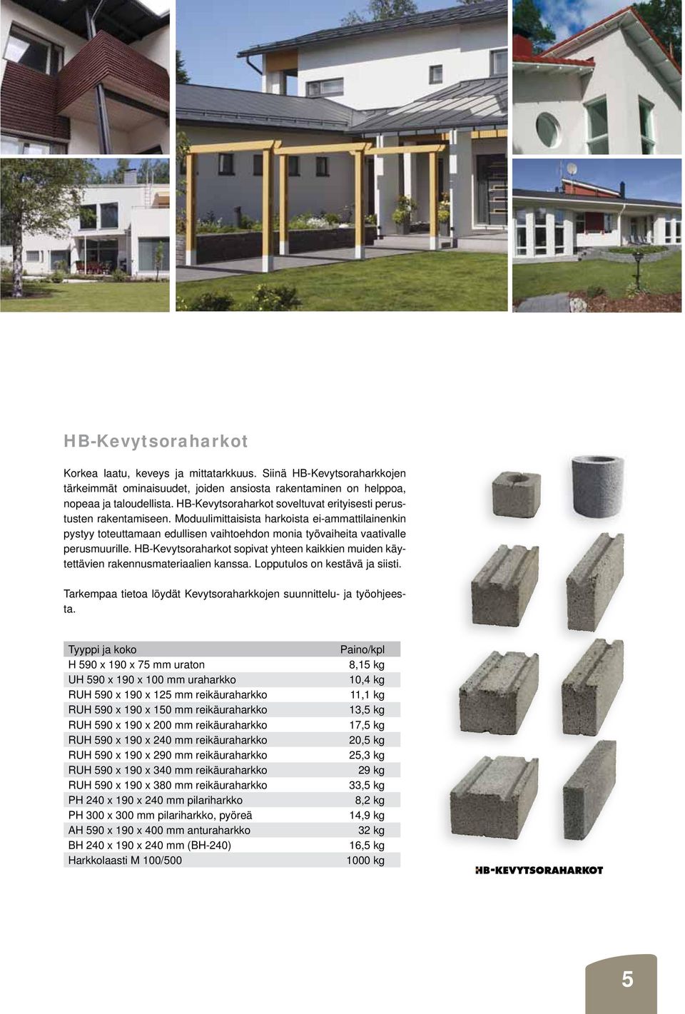 Moduulimittaisista harkoista ei-ammattilainenkin pystyy toteuttamaan edullisen vaihtoehdon monia työvaiheita vaativalle perusmuurille.