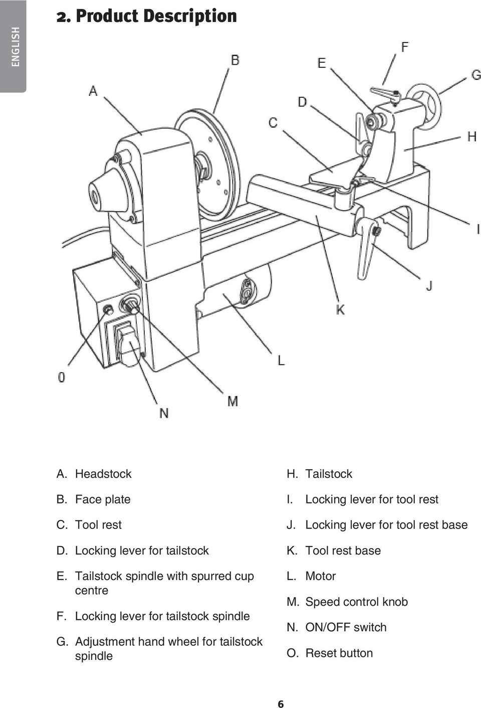 Locking lever for tailstock spindle G. Adjustment hand wheel for tailstock spindle H. Tailstock I.