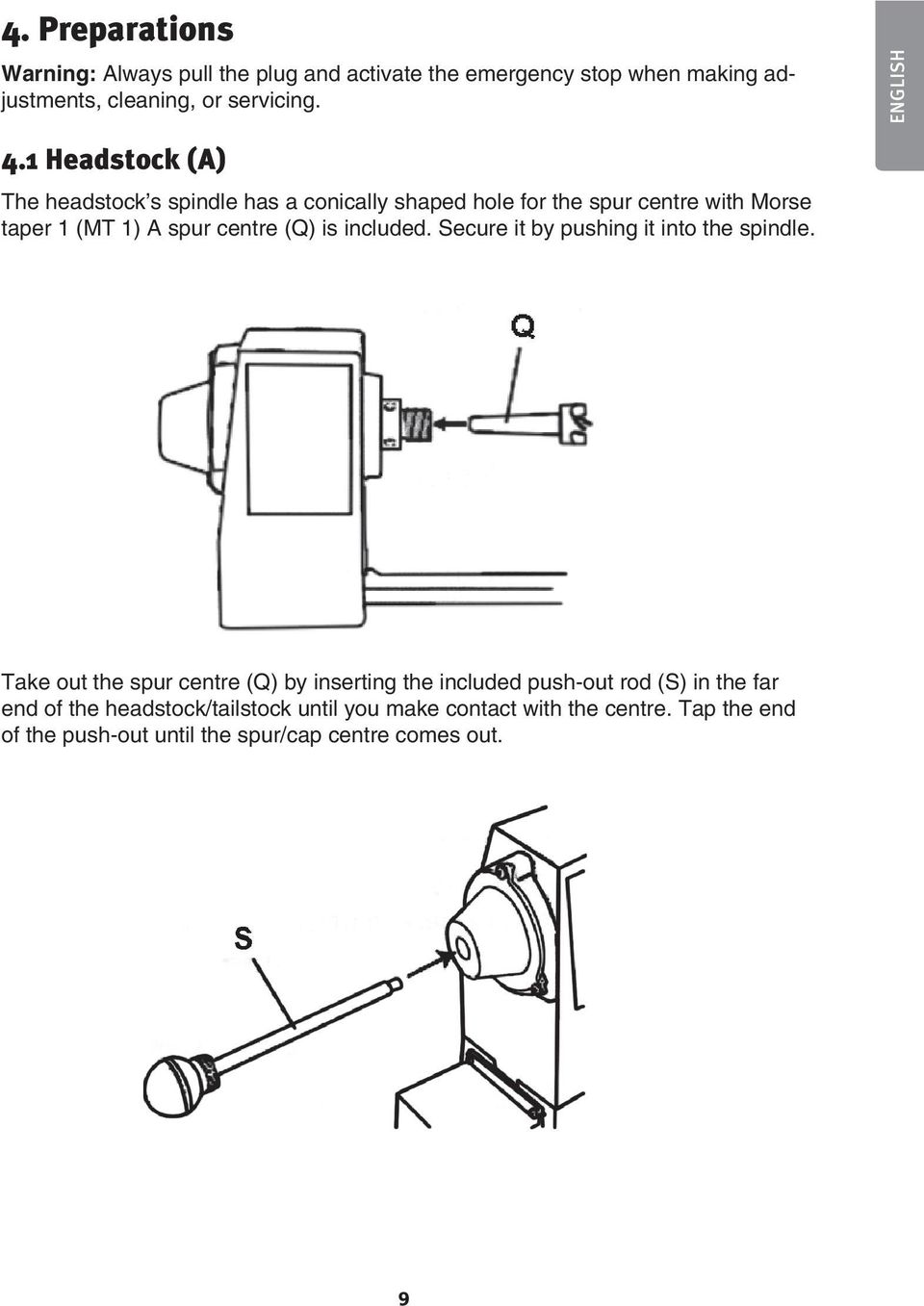 1 Headstock (A) The headstock s spindle has a conically shaped hole for the spur centre with Morse taper 1 (MT 1) A spur centre (Q) is