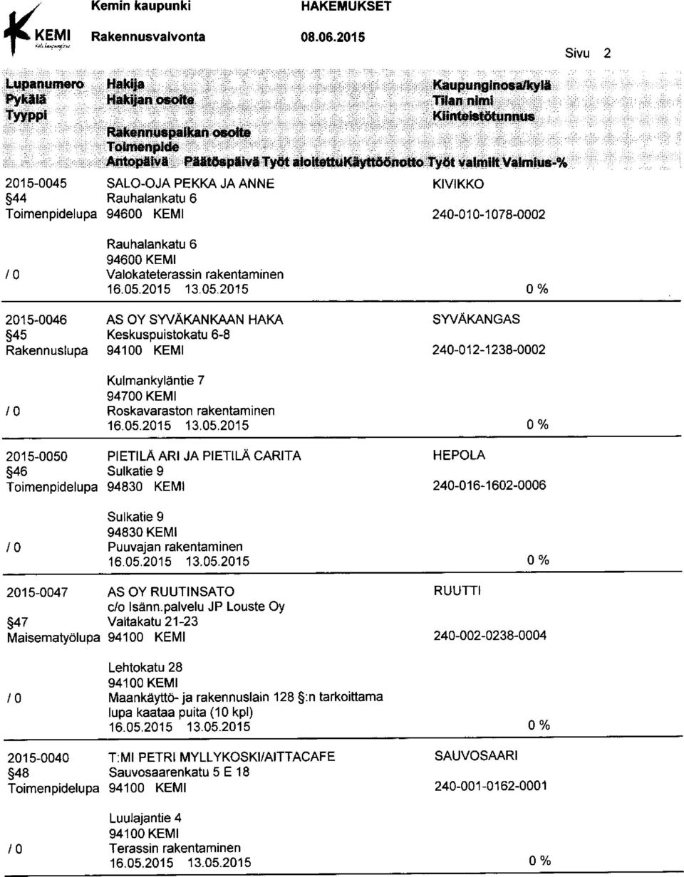 rakentaminen 2015-0047 AS OY RUUTINSATO clo Isänn.