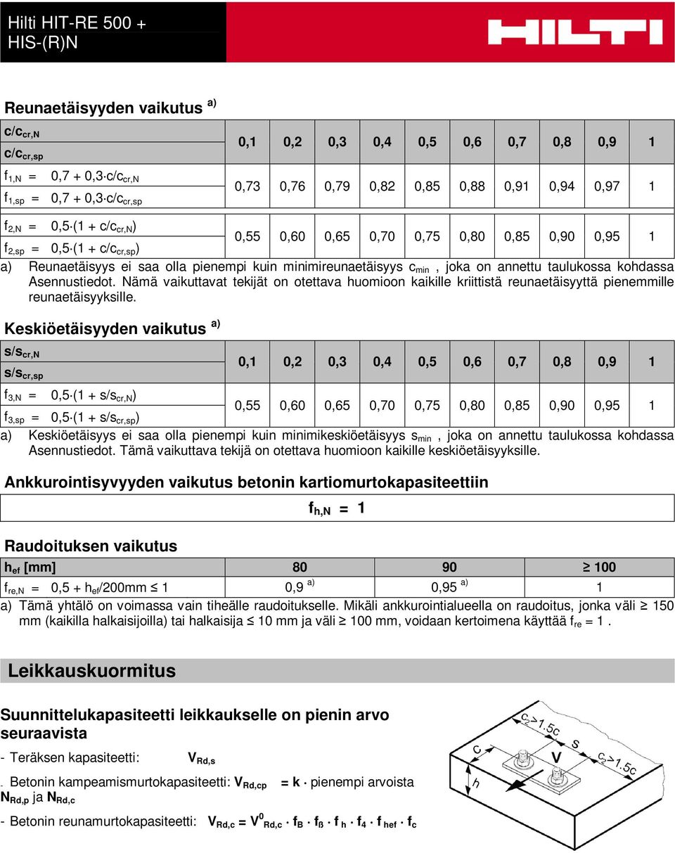 Asennustiedot. Nämä vaikuttavat tekijät on otettava huomioon kaikille kriittistä reunaetäisyyttä pienemmille reunaetäisyyksille.