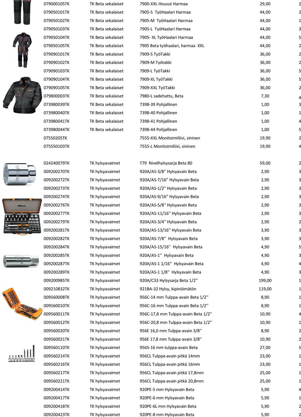 2 079090101TK TK Beta sekalaiset 7909-S TyöTakki 36,00 2 079090102TK TK Beta sekalaiset 7909-M Työtakki 36,00 2 079090103TK TK Beta sekalaiset 7909-L TyöTakki 36,00 5 079090104TK TK Beta sekalaiset