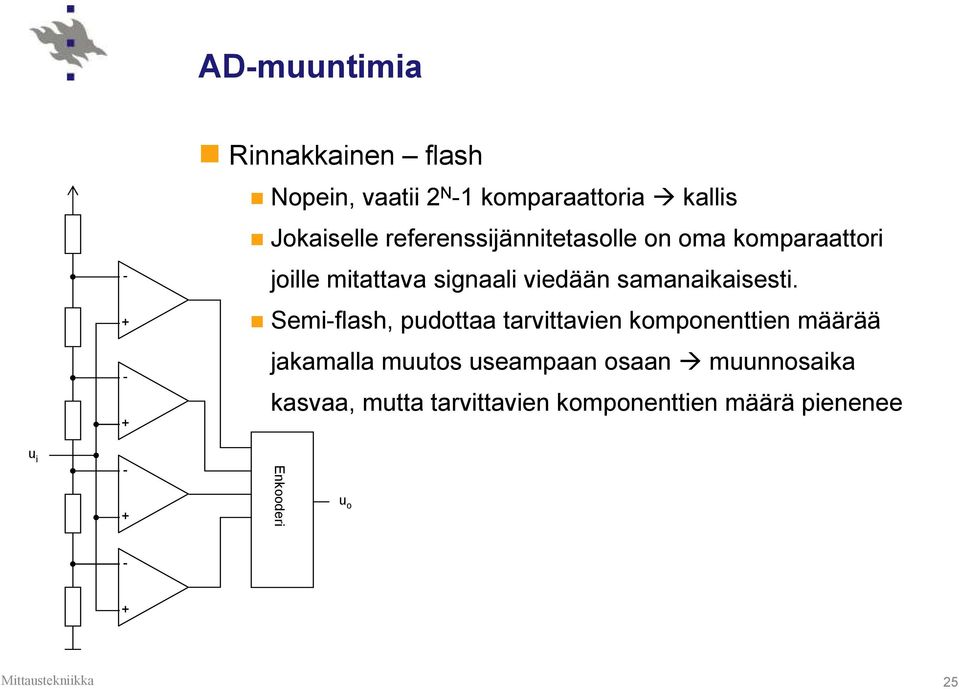 samanaikaisesti.