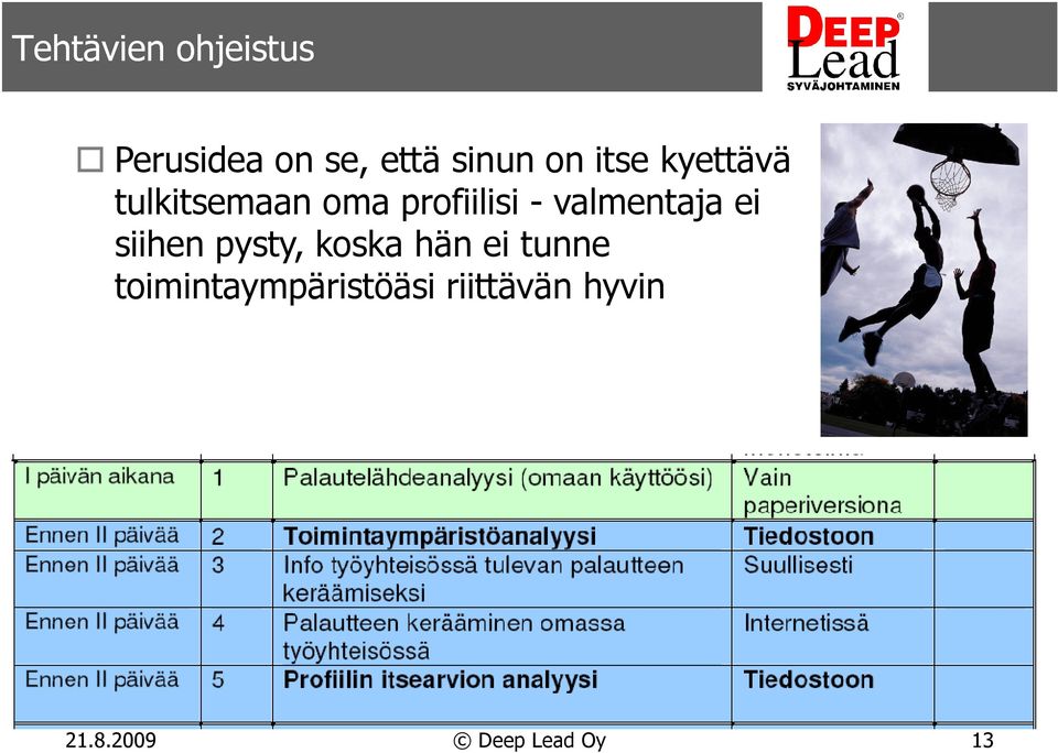 profiilisi - valmentaja ei siihen pysty,