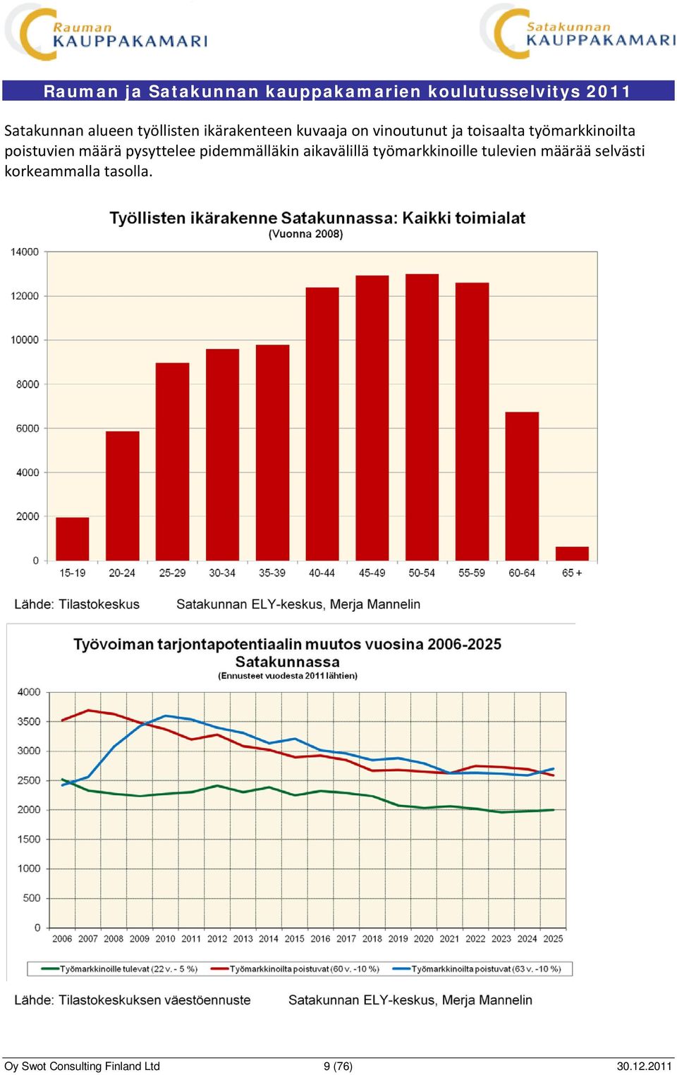 pidemmälläkin aikavälillä työmarkkinoille tulevien määrää