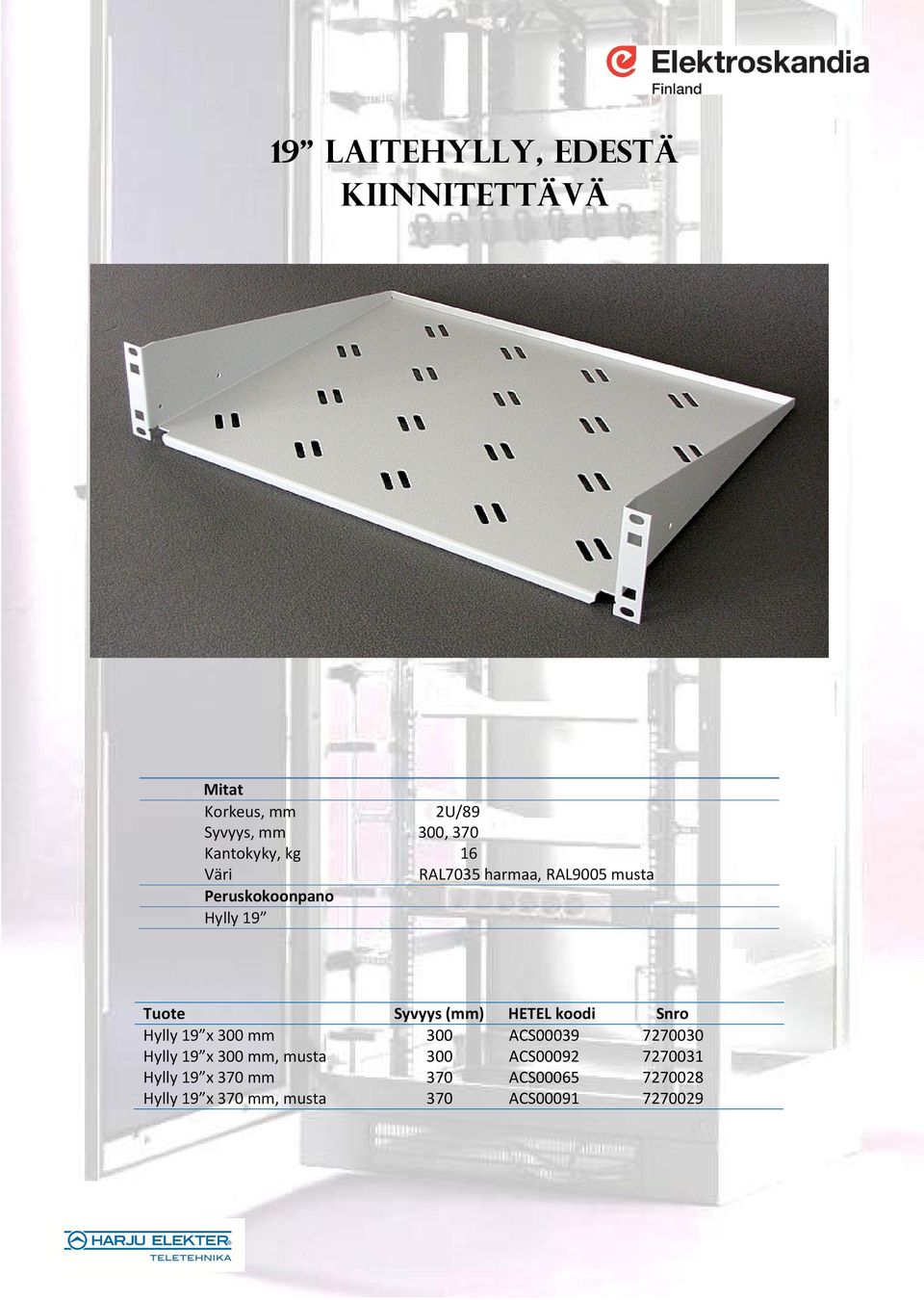 koodi Snro Hylly 19 x 300 mm 300 ACS00039 7270030 Hylly 19 x 300 mm, musta 300