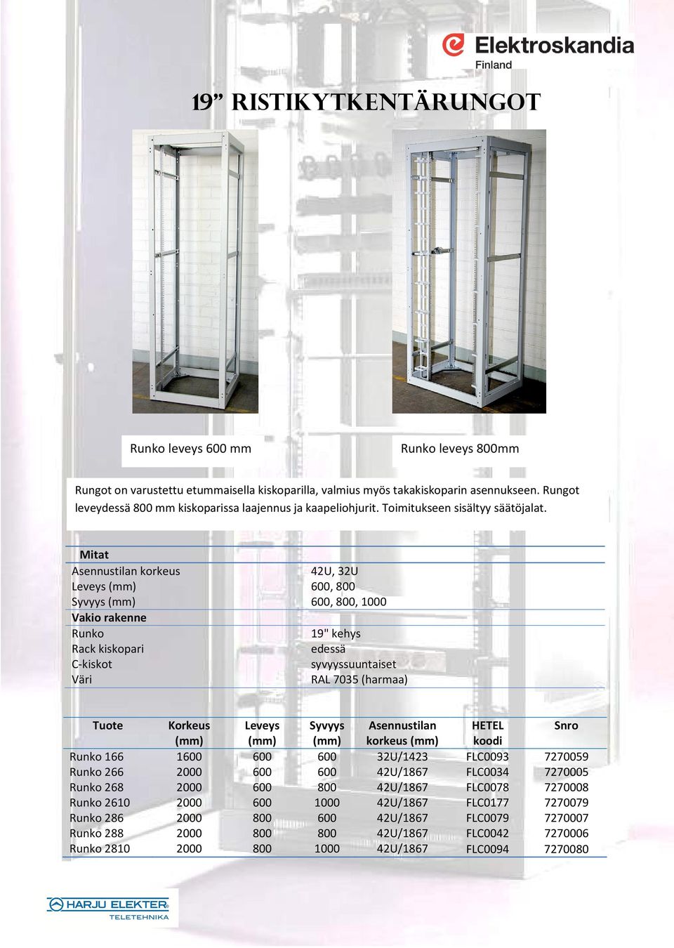 Asennustilan korkeus 42U, 32U Leveys (mm) 600, 800 Syvyys (mm) 600, 800, 1000 Vakio rakenne Runko 19" kehys Rack kiskopari edessä C-kiskot syvyyssuuntaiset Väri RAL 7035 (harmaa) Tuote Korkeus Leveys