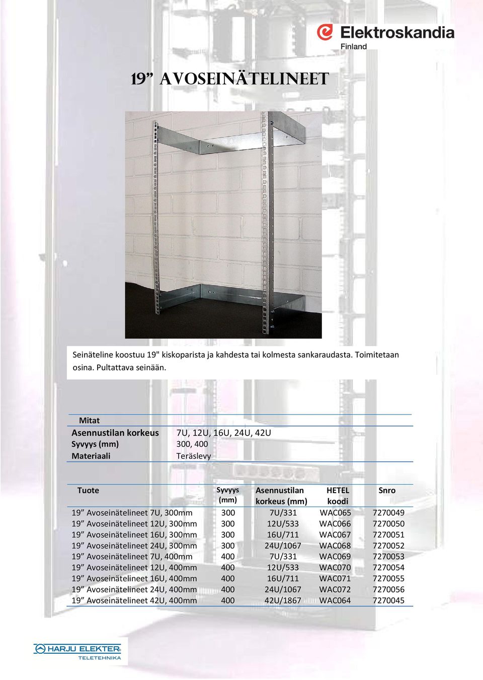 7270049 19 Avoseinätelineet 12U, 300mm 300 12U/533 WAC066 7270050 19 Avoseinätelineet 16U, 300mm 300 16U/711 WAC067 7270051 19 Avoseinätelineet 24U, 300mm 300 24U/1067 WAC068 7270052 19