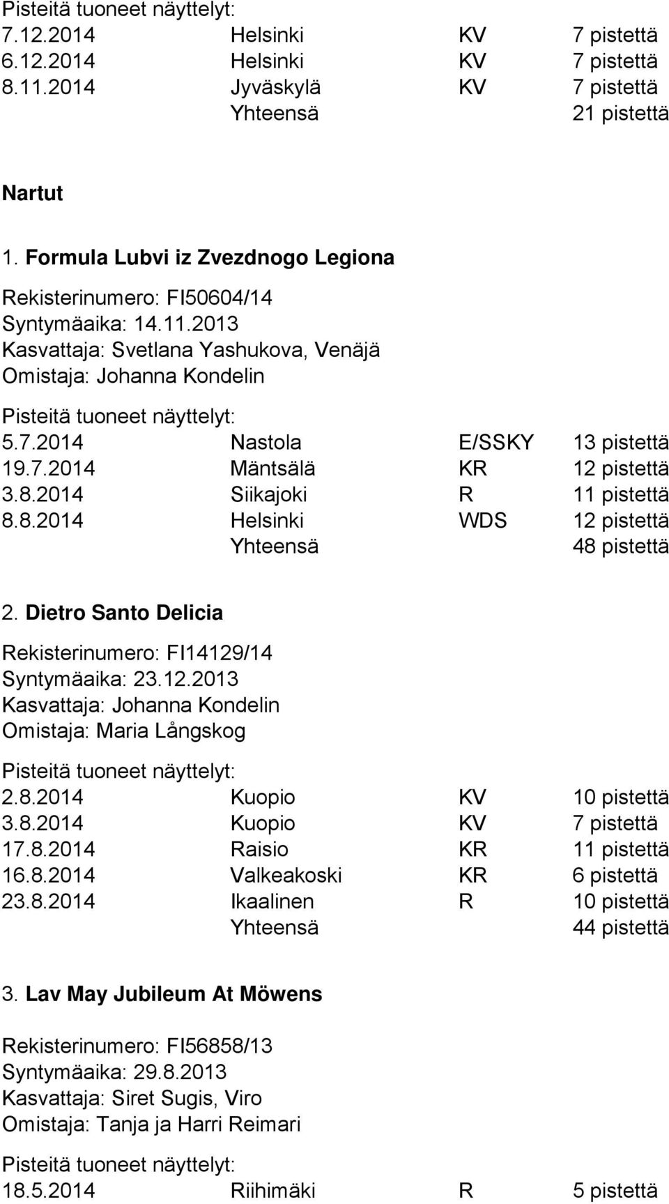12.2013 Kasvattaja: Johanna Kondelin Omistaja: Maria Långskog 2.8.2014 Kuopio KV 10 pistettä 3.8.2014 Kuopio KV 7 pistettä 17.8.2014 Raisio KR 1ttä 16.8.2014 Valkeakoski KR 6 pistettä 23.8.2014 Ikaalinen R 10 pistettä 44 pistettä 3.
