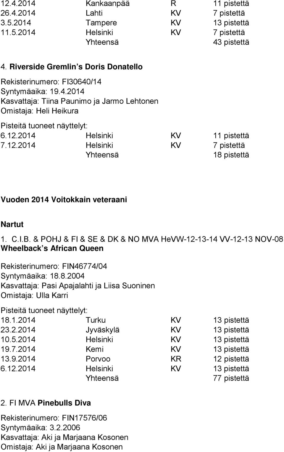 2014 Helsinki KV 1ttä 7.12.2014 Helsinki KV 7 pistettä 1 Vuoden 2014 Voitokkain veteraani Nartut 1. C.I.B.