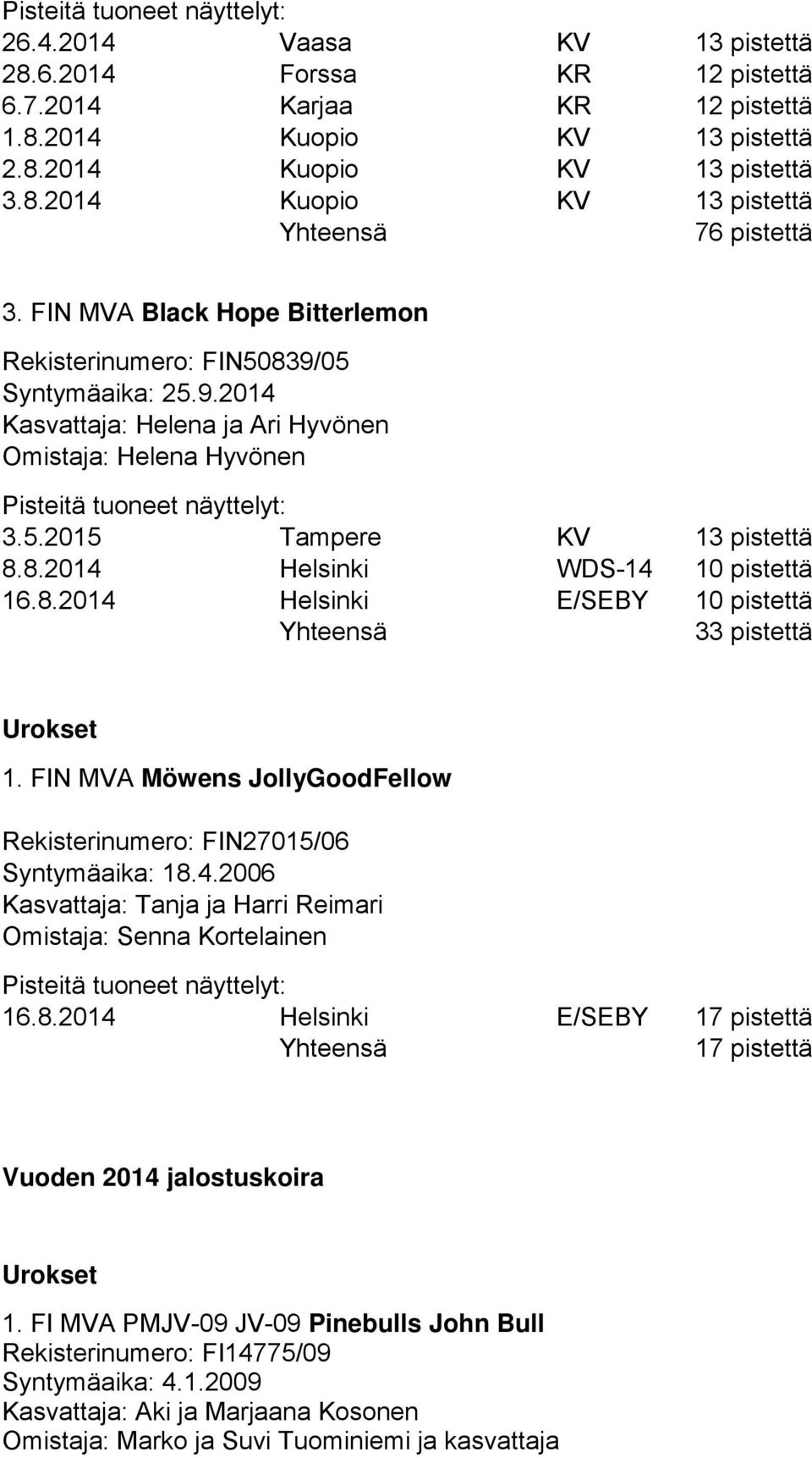 8.2014 Helsinki E/SEBY 10 pistettä 33 pistettä Urokset 1. FIN MVA Möwens JollyGoodFellow Rekisterinumero: FIN27015/06 Syntymäaika: 18.4.2006 Omistaja: Senna Kortelainen 16.8.2014 Helsinki E/SEBY 17 pistettä 17 pistettä Vuoden 2014 jalostuskoira Urokset 1.