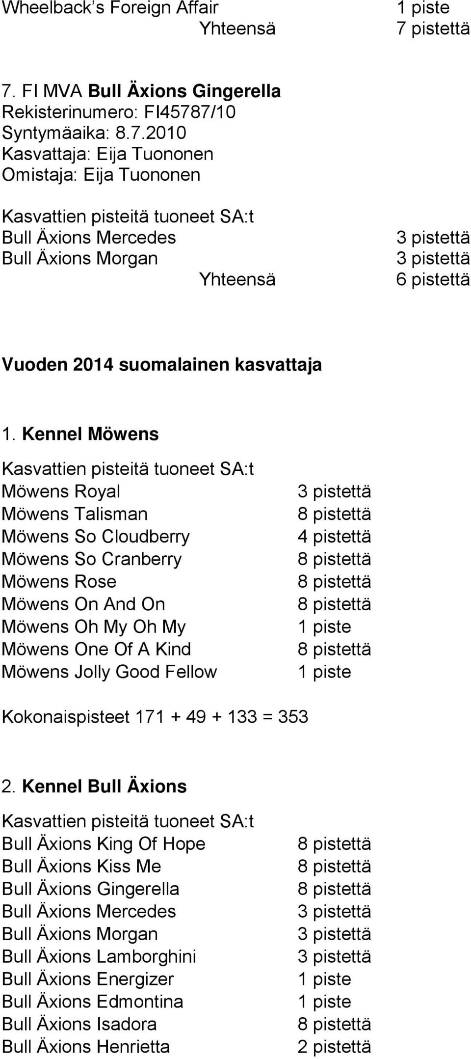 FI MVA Bull Äxions Gingerella Rekisterinumero: FI4578