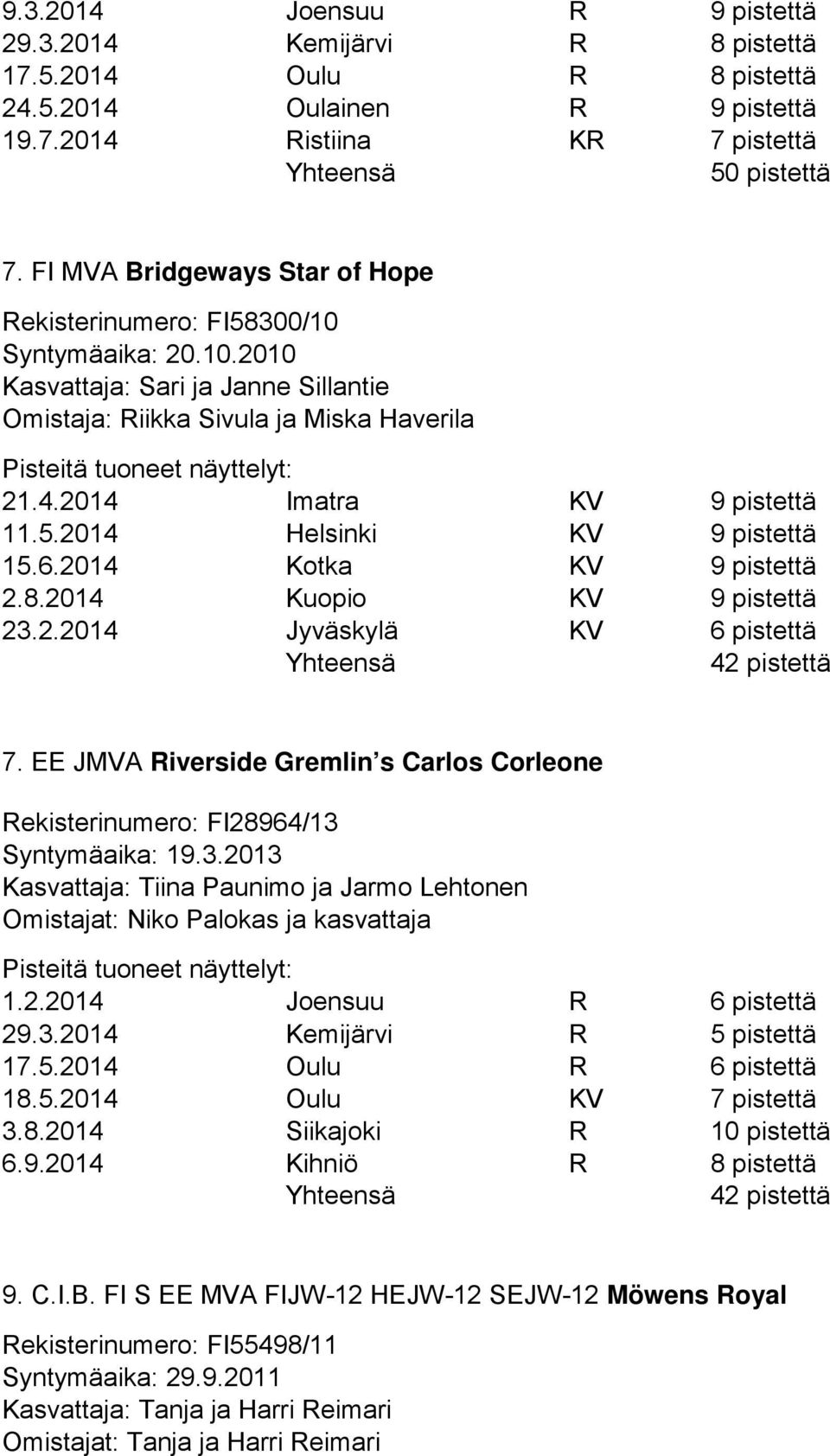6.2014 Kotka KV 9 pistettä 2.8.2014 Kuopio KV 9 pistettä 23.2.2014 Jyväskylä KV 6 pistettä 42 pistettä 7. EE JMVA Riverside Gremlin s Carlos Corleone Rekisterinumero: FI28964/13 Syntymäaika: 19.3.2013 Kasvattaja: Tiina Paunimo ja Jarmo Lehtonen Omistajat: Niko Palokas ja kasvattaja 1.