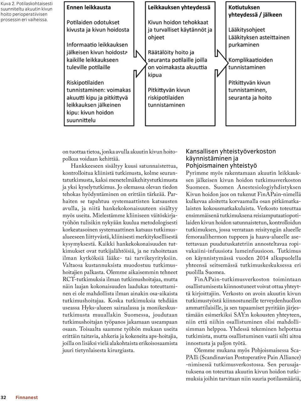 Jo olemassa olevan tiedon tehokas hyödyntäminen on erittäin tärkeää. Parhaiten se tapahtuu systemaattisten katsausten avulla, ja niitä hankekokonaisuuteen sisältyy myös useita.