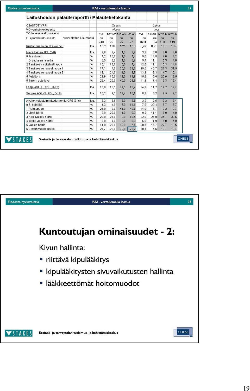 ominaisuudet - 2: Kivun hallinta: riittävä kipulääkitys