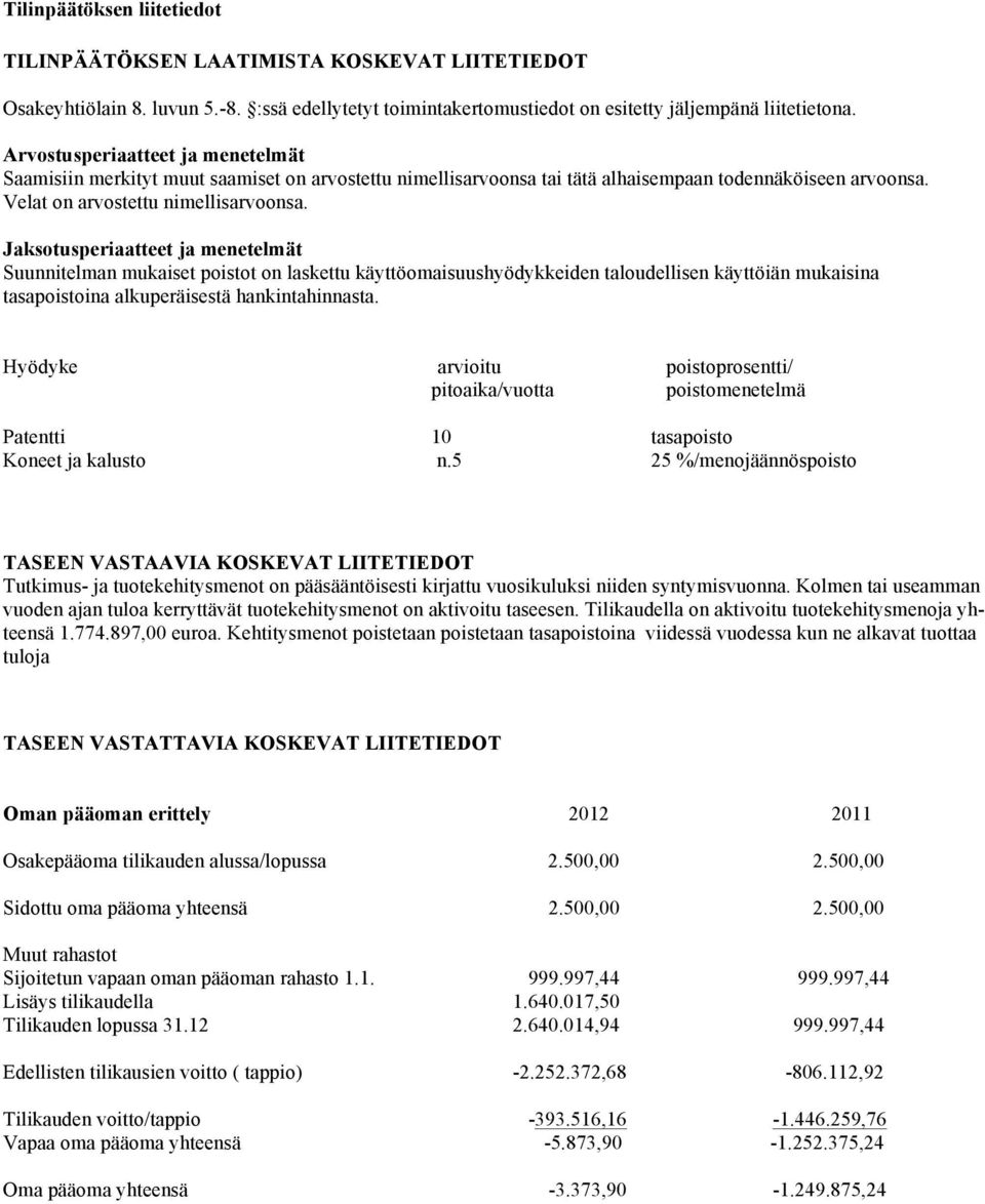 Jaksotusperiaatteet ja menetelmät Suunnitelman mukaiset poistot on laskettu käyttöomaisuushyödykkeiden taloudellisen käyttöiän mukaisina tasapoistoina alkuperäisestä hankintahinnasta.