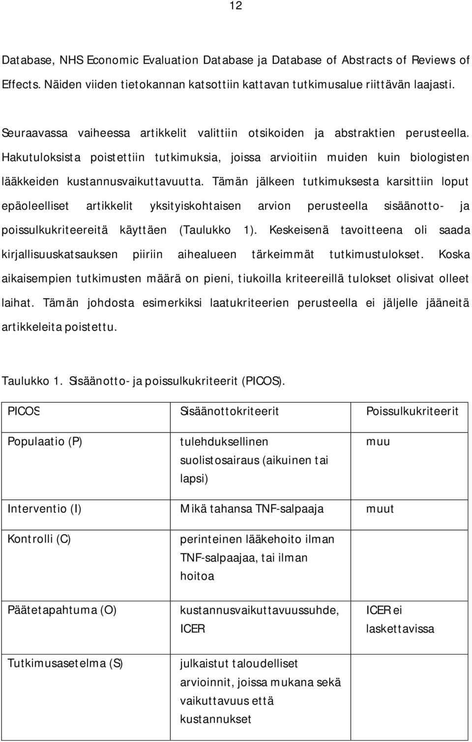 Tämän jälkeen tutkimuksesta karsittiin loput epäoleelliset artikkelit yksityiskohtaisen arvion perusteella sisäänotto- ja poissulkukriteereitä käyttäen (Taulukko 1).