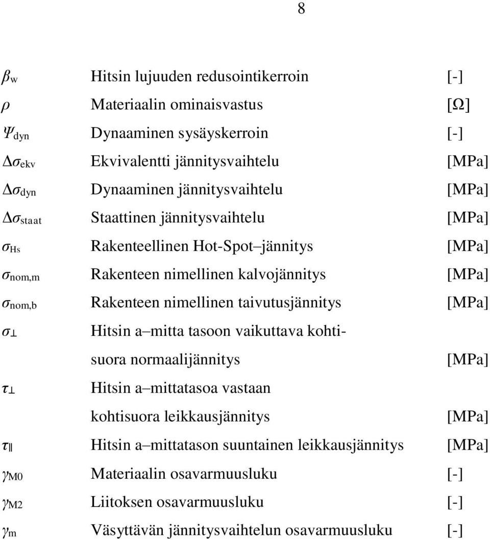 Rakenteen nimellinen taivutusjännitys [MPa] σ τ Hitsin a mitta tasoon vaikuttava kohtisuora normaalijännitys [MPa] Hitsin a mittatasoa vastaan kohtisuora leikkausjännitys