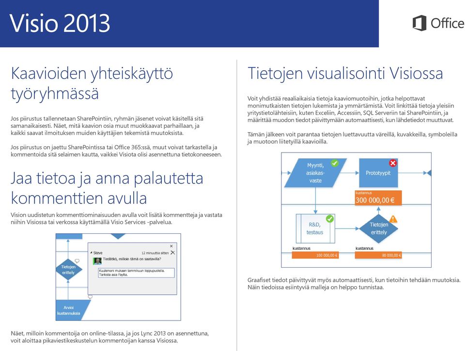 Jos piirustus on jaettu SharePointissa tai Office 365:ssä, muut voivat tarkastella ja kommentoida sitä selaimen kautta, vaikkei Visiota olisi asennettuna tietokoneeseen.