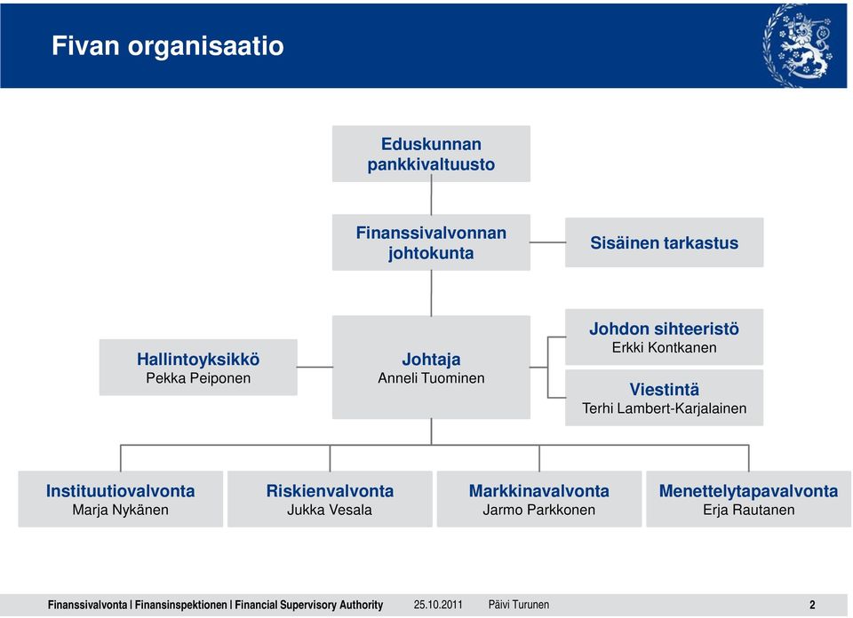 Erkki Kontkanen Viestintä Terhi Lambert-Karjalainen Instituutiovalvonta Marja Nykänen