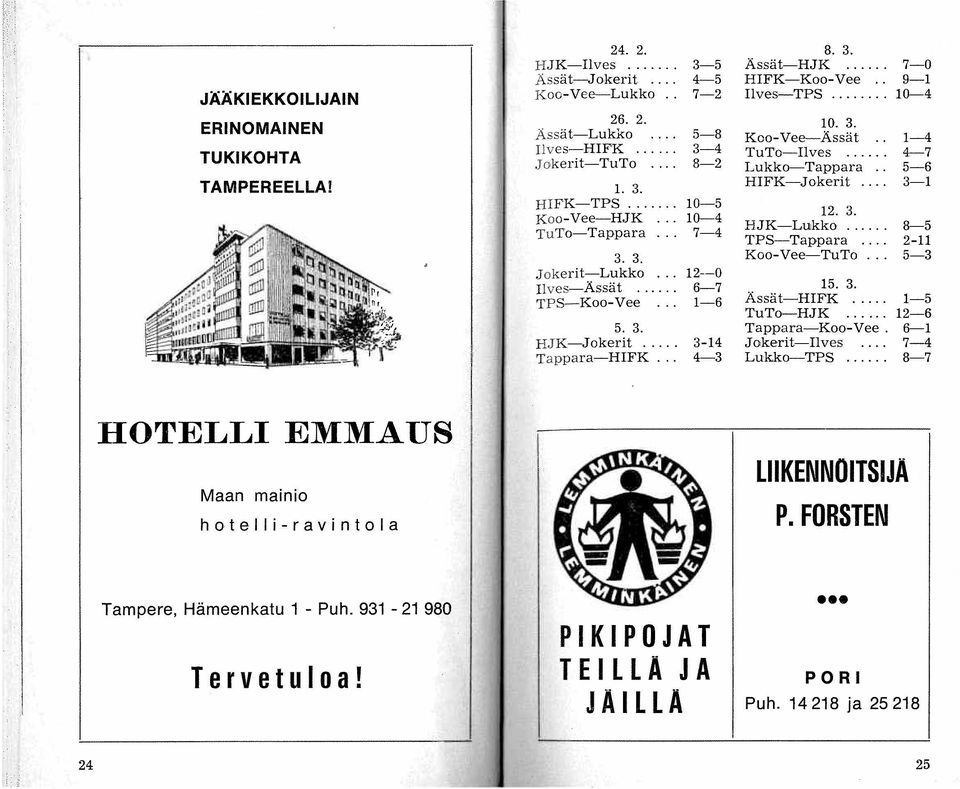 9-1 Ilves-TPS.... 10-4 10. 3. Koo-Vee-Ässä t. 1-4 TuTo-Ilves.... 4-7 Lukko-Tappara. 5-6 HIFK-J okerit.,.. 3-1 12. 3. HJK-Lukko... 8-5 TPS-Tappara... 2-11 Koo-Vee-TuTo 5-3 15. 3. Ässät-HIFK.