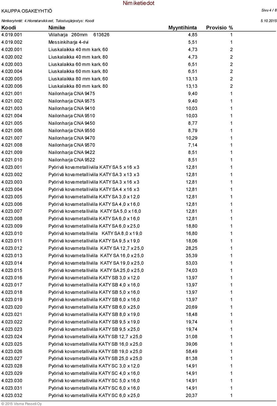 021.003 Nailonharja CNA 9410 10,03 1 4.021.004 Nailonharja CNA 9510 10,03 1 4.021.005 Nailonharja CNA 9450 8,77 1 4.021.006 Nailonharja CNA 9550 8,79 1 4.021.007 Nailonharja CNA 9470 10,29 1 4.021.008 Nailonharja CNA 9570 7,14 1 4.