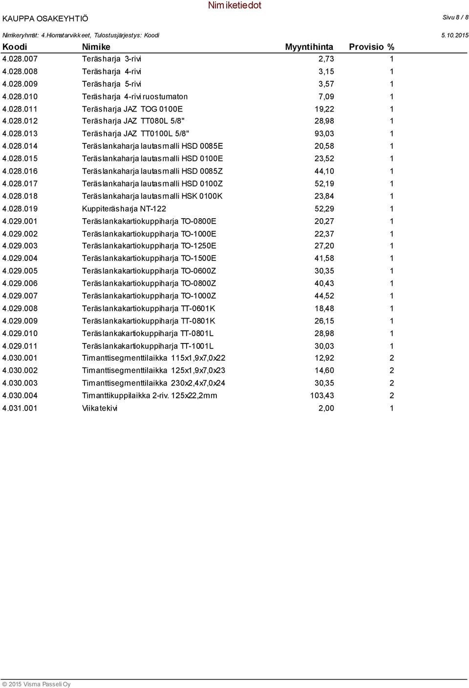 028.016 Teräslankaharja lautasmalli HSD 0085Z 44,10 1 4.028.017 Teräslankaharja lautasmalli HSD 0100Z 52,19 1 4.028.018 Teräslankaharja lautasmalli HSK 0100K 23,84 1 4.028.019 Kuppiteräsharja NT-122 52,29 1 4.